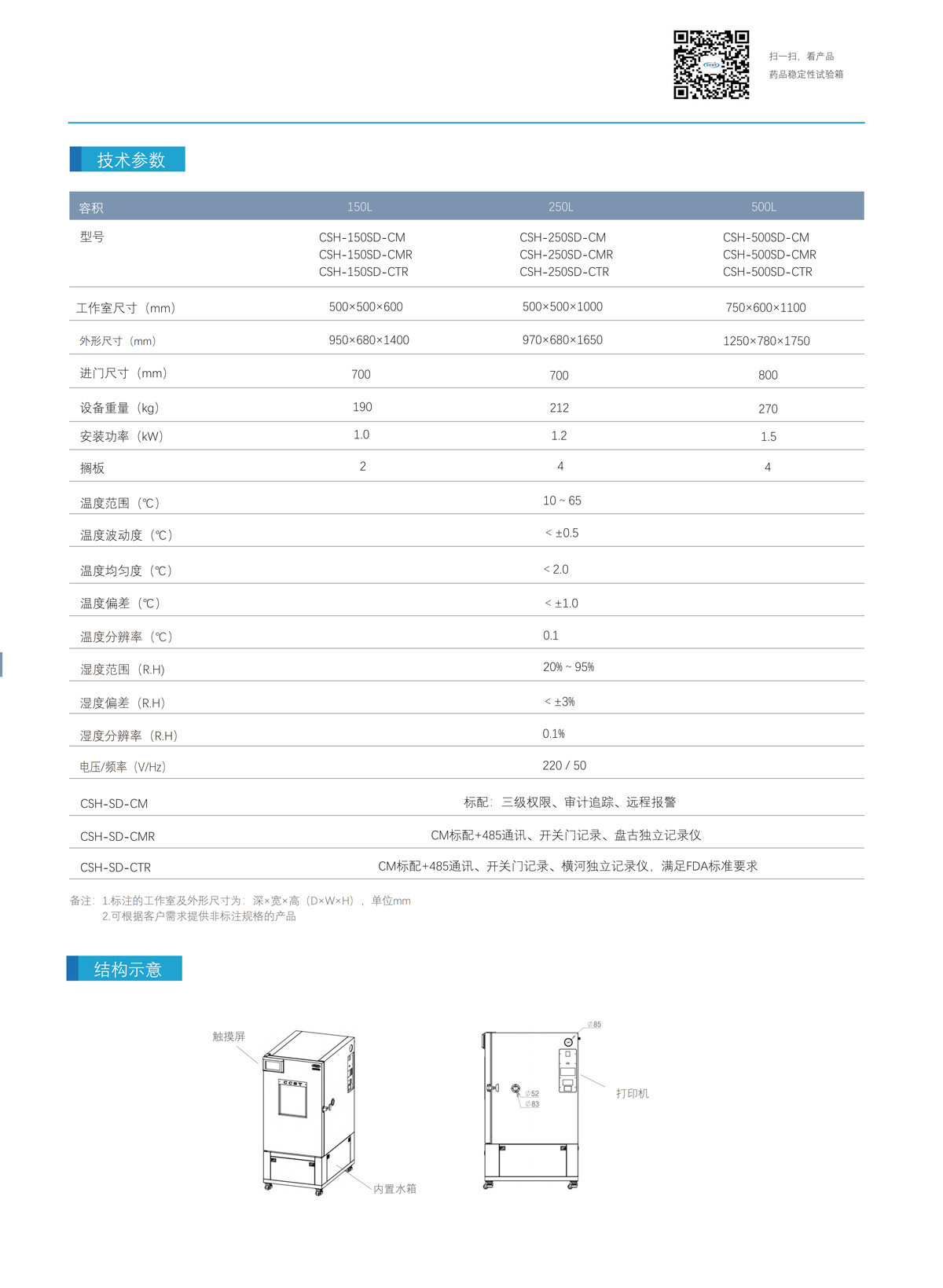 藥品穩(wěn)定性試驗(yàn)箱技術(shù)參數(shù)