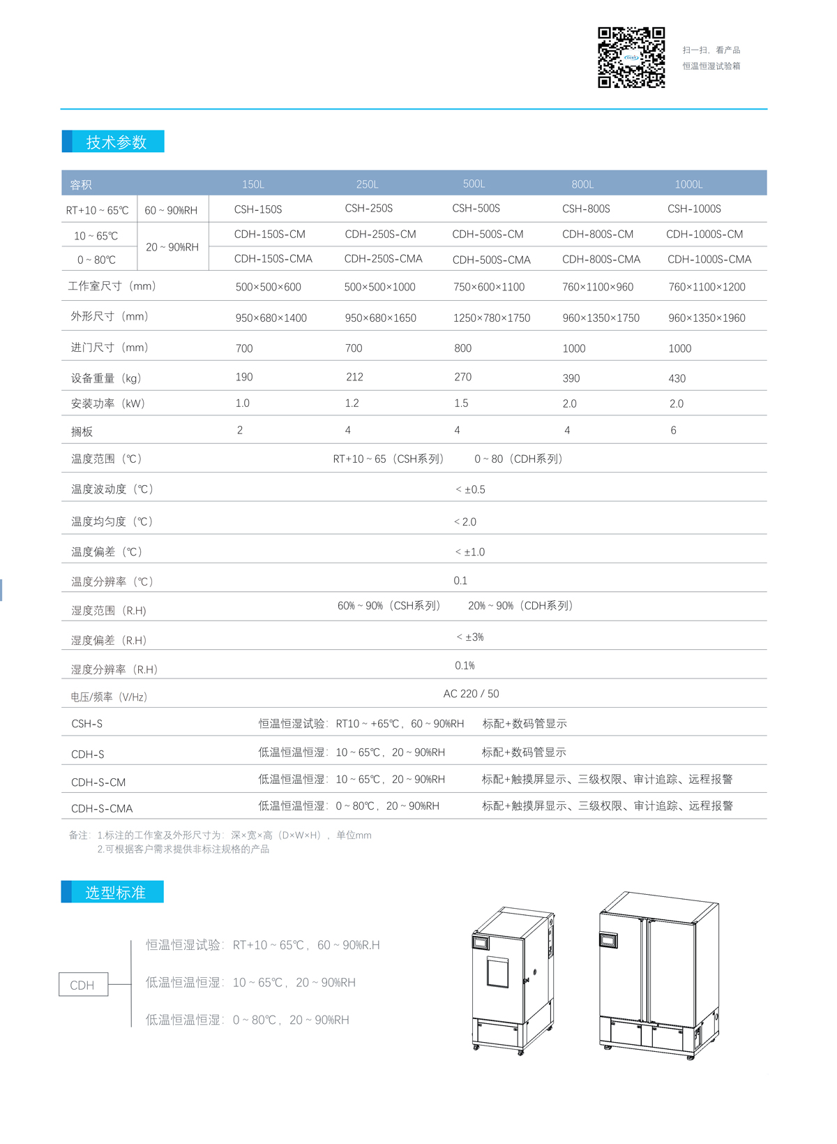 恒溫恒濕箱技術參數(shù)